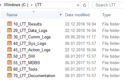 Folder Structure