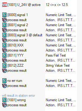 LTT Limit Test Mixed ProcRes