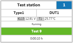 Station Running