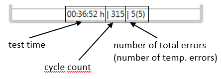 Test Station Status Line
