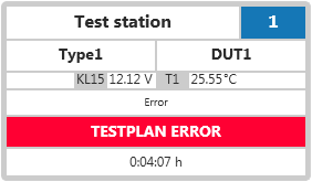 Station TS Error