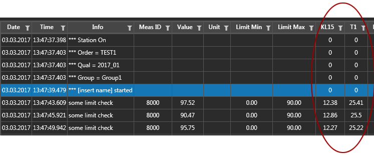 TS SendValue Hist