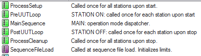 Standard Sequences 1